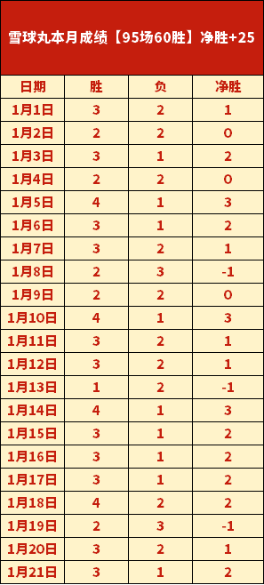 揭秘许利民,德比战失利,真相,188bet金宝博官网,188bet金宝博体育APP,188Bet,188bet金宝博平台