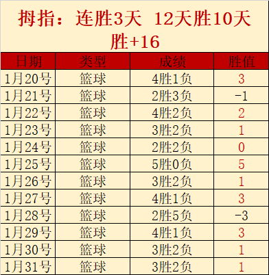 邀您共赴毅,苗亚冬会冰,雪盛宴,188bet金宝博官网,188bet金宝博体育APP,188Bet,188bet金宝博平台