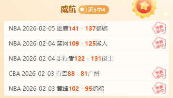 哈登三分球,历史第二,揭秘得分奇,188bet金宝博官网,188bet金宝博体育APP,188Bet,188bet金宝博平台