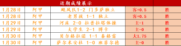 深圳队助力,江苏队终止,连败,188bet金宝博官网,188bet金宝博体育APP,188Bet,188bet金宝博平台