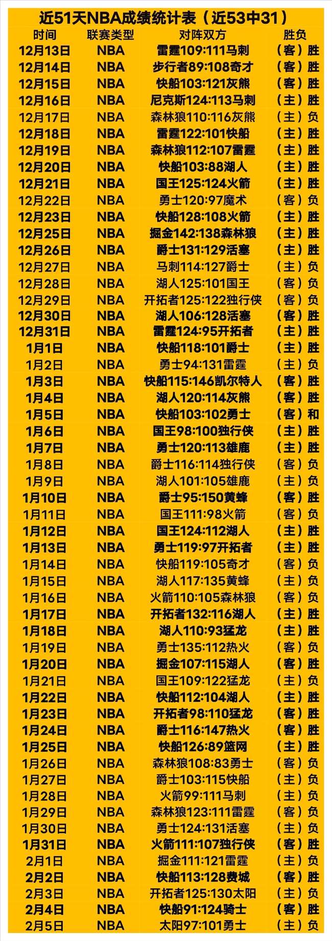 国乒奥运金,牌得主退世,排揭秘,188bet金宝博官网,188bet金宝博体育APP,188Bet,188bet金宝博平台