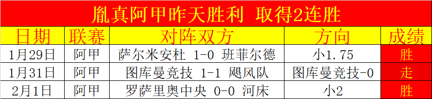 骑士两连败,詹姆斯贡献,助攻,188bet金宝博官网,188bet金宝博体育APP,188Bet,188bet金宝博平台