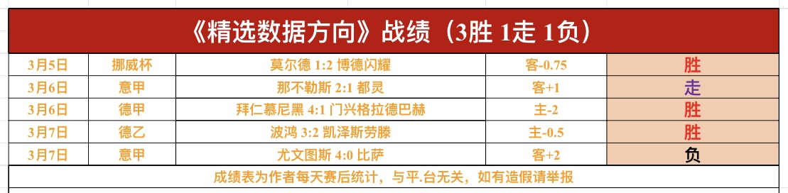 邮报,本周法国,与英格兰,188bet金宝博官网,188bet金宝博体育APP,188Bet,188bet金宝博平台