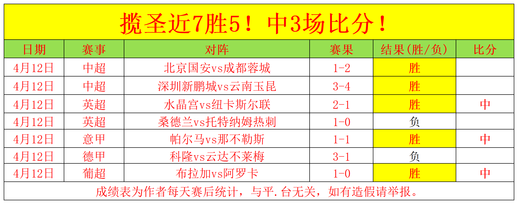 布鲁日新赛,季欧冠,强首战阵容,188bet金宝博官网,188bet金宝博体育APP,188Bet,188bet金宝博平台
