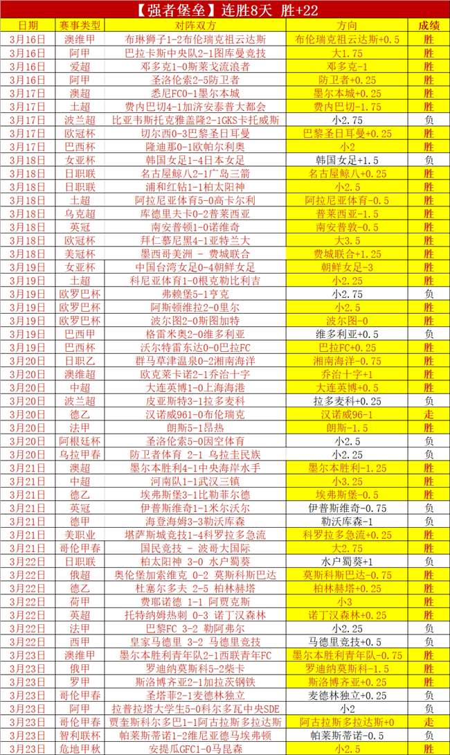 俄美领导人,通话,俄态度模糊,188bet金宝博官网,188bet金宝博体育APP,188Bet,188bet金宝博平台