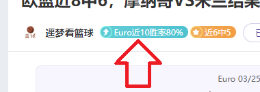 丹尼尔,马尔蒂尼场,上表现,188bet金宝博官网,188bet金宝博体育APP,188Bet,188bet金宝博平台