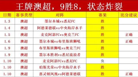 激情对决！利物浦与桑德兰半场僵局，麦卡利斯特击中门框，索博神扑频现惊险瞬间