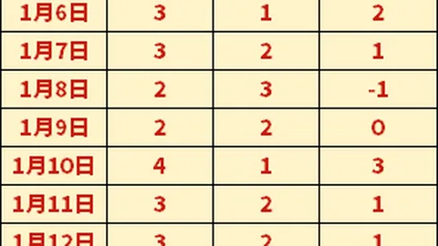 揭秘许利民德比战失利真相：争议外援决策引发热议！