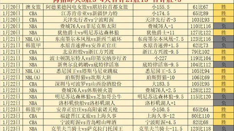 188bet金宝博体育